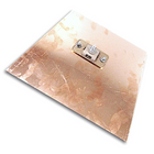 Ground Rods, Plates & Accessories